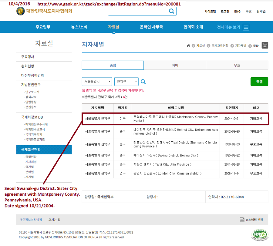 governors-association-of-korea-screenshot_100416