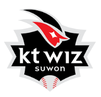 KT Wiz Logo